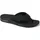 REEF Fanning Schwarz 40