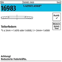Industrial Quality Supplies EN 16983 Tellerfeder 28 x 14,2