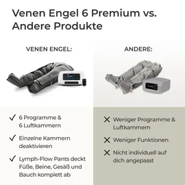 Venen Engel 6 Premium Massagegerät