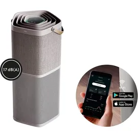 AEG AX91-604GY Luftreiniger