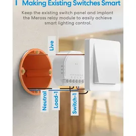Meross Smart Wi-Fi In-Wall Switch,