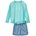 2tlg Badeoutfit Blau 110/116