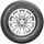 Riken Cargospeed EVO 215/65 R16C 109T