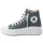 Converse CHUCK TAYLOR ALL STAR MOVE PLATFORM Damen Grün 39