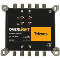 Televes Widebandverstärker OLV-HG