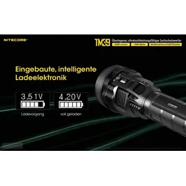 Nitecore TM39