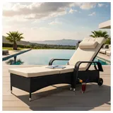 MuCoLa Sonnenliege 213 x 76 x 52 cm Schwarz