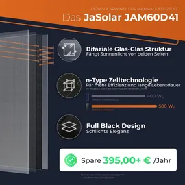 solarway All In One Balkonkraftwerk 1000 W / 800 W inkl. 1,6 kWh Anker Solix 2 Pro Speicher