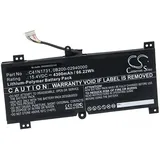 AGI Akku kompatibel mit Asus ROG Strix GL504GM-ES052T