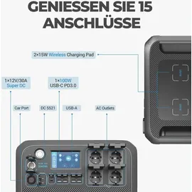 Bluetti AC200MAX Powerstation