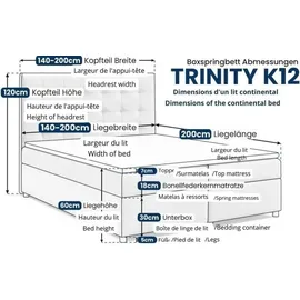 Best For Home Trinity K-12 200 x 200 cm H3 Beige