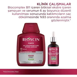 BIOTA Laboratories GmbH Bioxcin Forte Shampoo gegen intensiven Haarausfall 300 ml