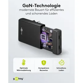 goobay USB-CTM PD GaN Dual-Schnellladegerät 90° Flat 45 W schwarz