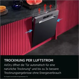 AEG GU8200B2SFM Unterbau-Geschirrspüler (Unterbaugerät, 820 mm, Weiß)