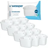 Wessper Wasserfilter Kartusche Kompatibel mit Brita Maxtra Wasser Kanne, Filter mit Aktivkohle und Lonenaustauscherharz, Wasserfilterkatuschen - 12er Pack, Weiß