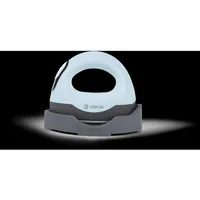 Loklik Loklik, Schneideplotter + Transferpresse, ImPressTM Mini 3