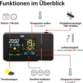 Tchibo - ADE Wetterstation mit Funk-Außensensor und Projektion