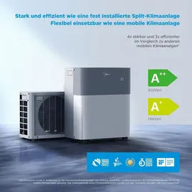 Midea PortaSplit 3,5 kW