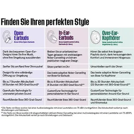 Bose QuietComfort Ultra (2. Gen.) Weiß