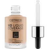 Catrice Foundation Liquid HD Coverage Waterproof 050 Rosy Ash