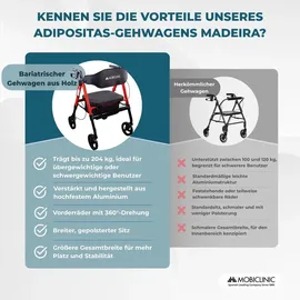 Mobiclinic Gehhilfe Klappbar XXL bis 204 kg verstärktes Aluminium rot