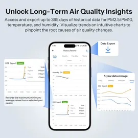 Sonoff AirGuard CO2 Matter