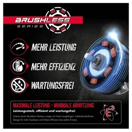 Güde HS 18-201-05 inkl. 1 x 2 Ah