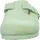 Birkenstock Boston Grün 40