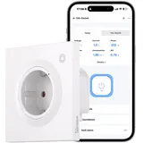 Sonoff Wandsteckdose 16A Weiß