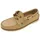 Lumberjack Bootsschuhe für Damen, beige, 40 EU