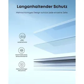 Anker SOLIX PS200 polykristallin 200 W