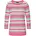 pink 38