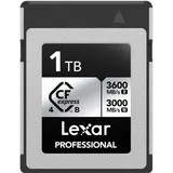 Lexar CFexpress Professional Type-B Silver 4.0 1TB