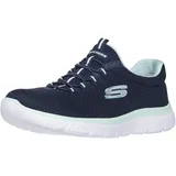 SKECHERS Summits