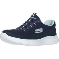 SKECHERS Summits