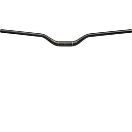 Reverse Components Nico Vink Serie Schwarz