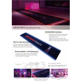GranBoard LED