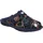 Josef Seibel Lille 07 Jeans-Multi 44