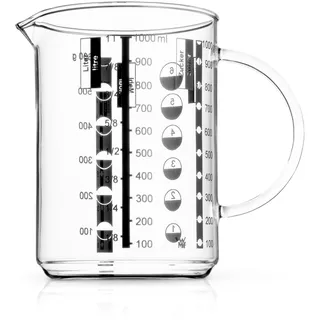 WMF Messbecher