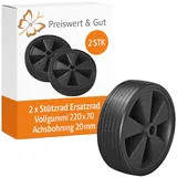 Preiswert & Gut Stützrad Ø 215 mm für Anhänger