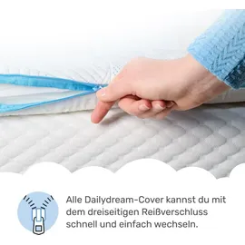 DAILYDREAM Cool Touch Topper Ersatzbezug 180 x 200 cm