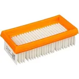 Nilfisk Motorkühlluftfilter Pet