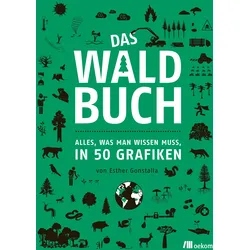 Das Waldbuch – Alles, was man wissen muss, in 50 Grafiken