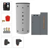 solarbayer� Solarbayer Pelletkesselset PLT-AC 18-1B Variante B 18kW mit 1xSLS-800-S Speicher