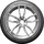 SAILUN 215/40 R18 89V Atrezzo ZSR (SU18) XL