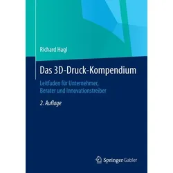 Das 3D-Druck-Kompendium