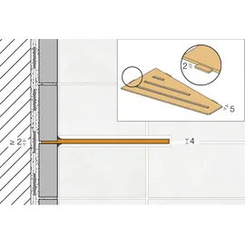 Schlüter Systems Schlüter Shelf Edelstahl gebürstet)