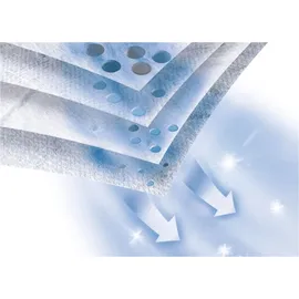 Bosch BBZ154HF HEPA-Hygienefilterung  GL-85 In'genius GL-80 In'genius/Perfectionist GL-70 Ergomaxx'x