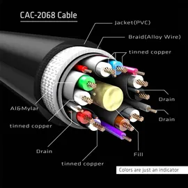 Club 3D DisplayPort-Kabel 2 m Schwarz