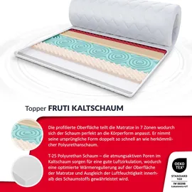 Fdm Topper 90 x 200 cm weiß